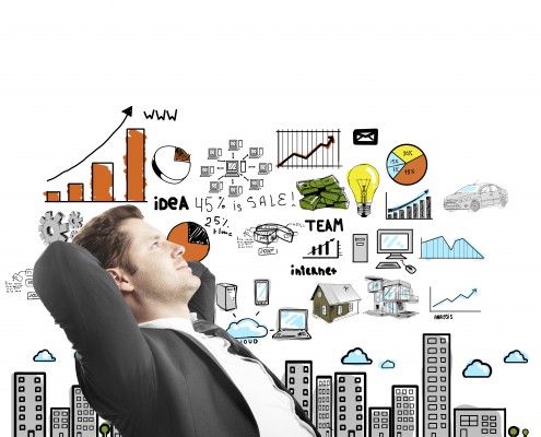 Past deze bij de ambities?